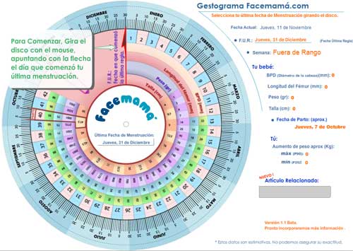 Calculadora De Embarazo Gestograma Facemama Com